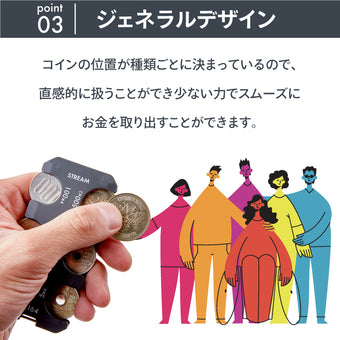 コインホルダー 携帯用 小銭 コイン収納 財布 STREAM